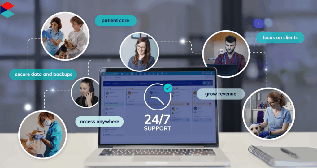 Look for 24-7 Support