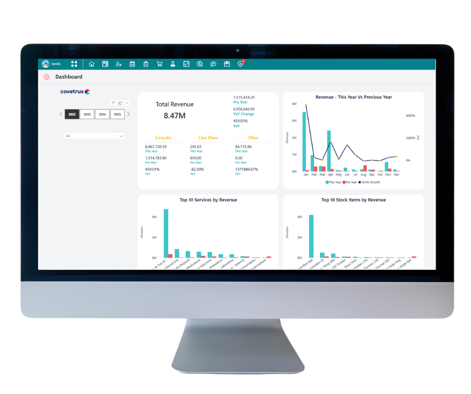 Ascend BI reporting interface